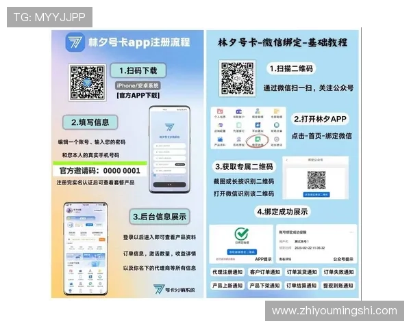 皇冠注册平台全面升级,提供多样化注册服务满足不同需求 皇冠注册平台全面升级,提供多样化注册服务满足不同需求