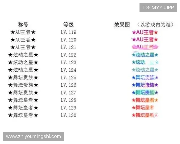 在威尼斯人官方网站上轻松注册账号，开启您的精彩博彩之旅，赢取丰厚奖励