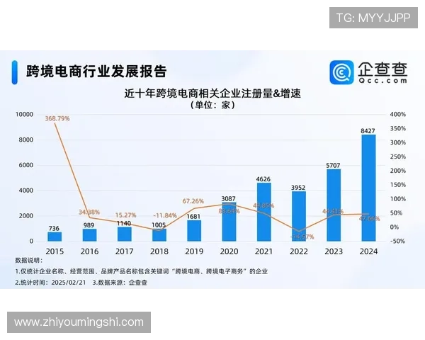 悦凯娱乐的主要合作伙伴与业务布局,企查查为你揭示企业合作关系 悦凯娱乐的主要合作伙伴与业务布局,企查查为你揭示企业合作关系