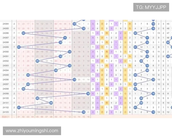 六合彩手机娱乐中奖秘籍分享帮助玩家提高中奖率实现财务自由梦想