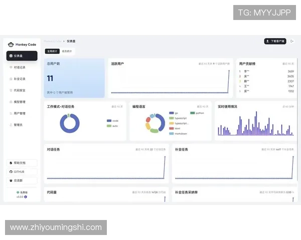 海洋之神真人版会员注册流程优化建议提升注册效率的实用技巧 海洋之神真人版会员注册流程优化建议提升注册效率的实用技巧