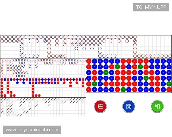 赛马会投注站百家乐官网：常见问题解答与百家乐新手入门指南
